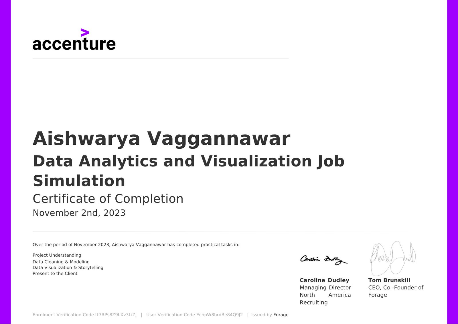 Accenture Certificate